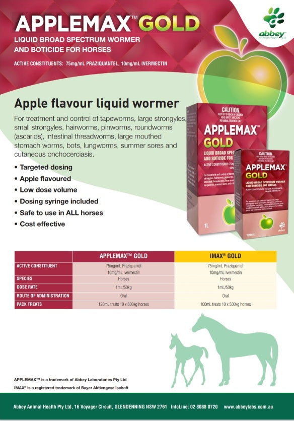 Applemax Gold Liquid Horse Wormer