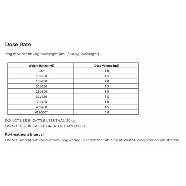 Neovemox Long Acting Injection for Cattle 500ml